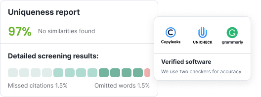 No copy-paste or AI